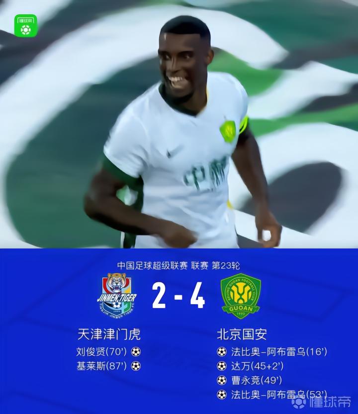 国安客场4-2战胜津门虎,法比奥表现出色,助球队收获三连胜