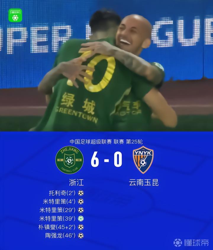 浙江队6-0大胜云南队,米特里策三进球,托利奇四次助攻