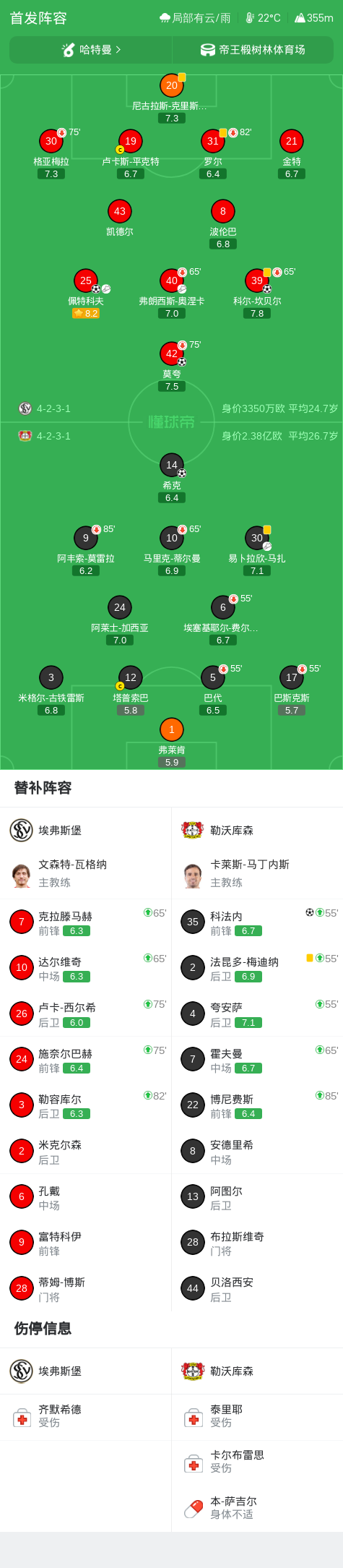 埃弗斯堡3-2击败勒沃库森,莫夸与科尔-坎贝尔双双破门